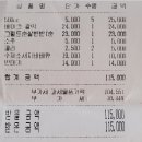 E-Club Account Balance (As of 31 Mar 2026) 이미지