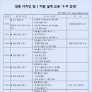 (주)플로시스 네이버블로그