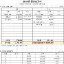 비단골관광농원 이미지