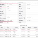 주덕농공길 이미지