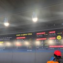 [ 남양주 북한강 빠지 ] 남양주 웨이크보드 타이거수상레저, 웨이크서핑 킴서프 후기