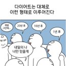 위드점핑다이어트