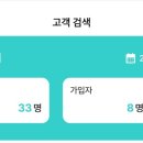 (주)굿팜 이미지