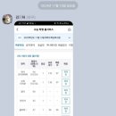 수능만점훈련소학원