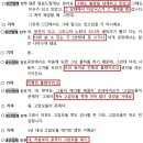 제이스상사 뉴스하다