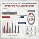 메리트연립(내) 이미지