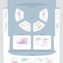 사랑의 손 경로식당 | [런던#3] 웨스트엔드 뮤지컬 <스타라이트 익스프레스(Starlight Express)> 후기