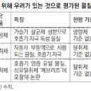 물티슈보다 독성물질 더 나온 방향제 이미지