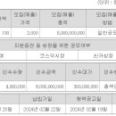 BNK스팩2호 2월20일 청약 이미지