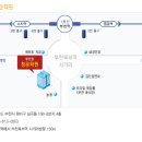 시흥검정고시학원