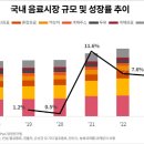 삼일 이미지