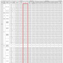 중흥상회 이미지