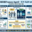 72대리점 네이버블로그