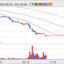 세실농장 이미지