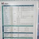 원조폰김해 이미지