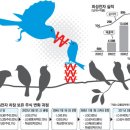 희성전자 이미지