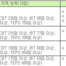 내신 산출 방법 다 아시겠지만....그래도 올려봅니다. 이미지