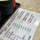 신갈농장 | [용인 신갈동 맛집] 청년농부 버섯칼국수, 버섯 무한리필 샤브샤브 신갈 외식타운