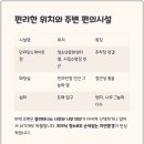 소사벌레포츠타운(인라인스케이트장) 네이버블로그