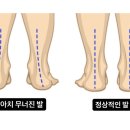 바디원필라테스