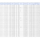226-운정3-226 이미지