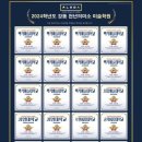 천년의미소단계미술학원