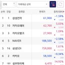 하이텍인베스트 이미지
