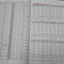 스피드 주산암산 이미지