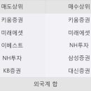 디케이바이오 이미지