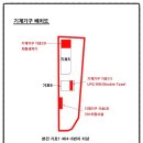(주)태원에너지 화풍주유소 | 화성시 봉담읍 상리 464-6 수익성 역세권 주유소 경매 주유소용지243평 2층건물29평 LPG충전소 신붕당선...