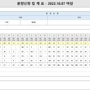 방배5구역 조합원분양신청 결과 자료 이미지