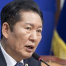 김부겸 카카오 검색결과