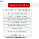 리더스프라자 이미지