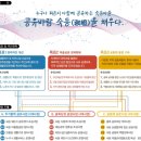 덕천동 도시재생사업 이미지