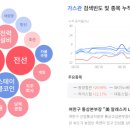 (주)오로라코퍼레이션 이미지