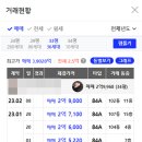 나운공인중개사사무소 이미지