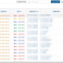 (주)씨앤에스푸드