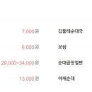 김둘레순대국 이미지