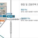 자이3차 이미지