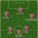 K리그1 득점 선두가 주민규 선수라서 베스트11 이미지