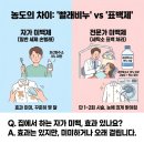 미백세탁소 이미지