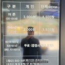 섬진강어류생태관 | [구례 여행] 아이랑 함께한 구례 섬진강어류생태관 후기 🐟