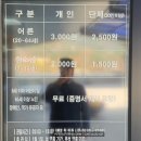 섬진강 | [구례 여행] 아이랑 함께한 구례 섬진강어류생태관 후기 🐟