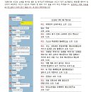 서면자동차공업사 이미지
