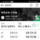월문5리 Daum카페