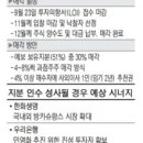 필럭스