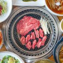 임진각화로구이