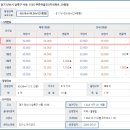 고향마을아파트 이미지