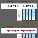 바른생각약국 이미지
