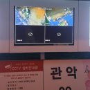 윈썸댄스아카데미 이미지